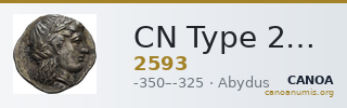 CN Type 2593 — CANOA