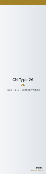 CN Type 26 — CANOA