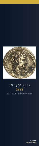 CN Type 2632 — CANOA