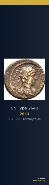 CN Type 2643 — CANOA