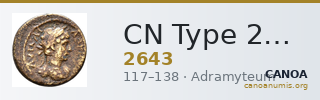 CN Type 2643 — CANOA