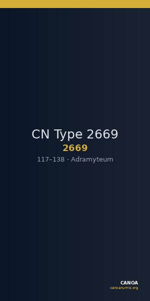 CN Type 2669 — CANOA