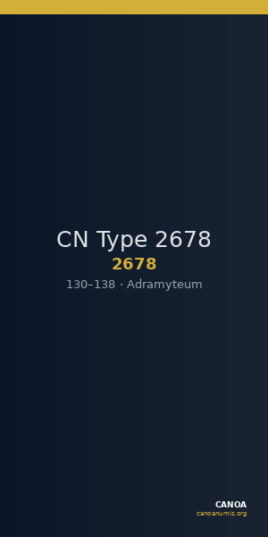 CN Type 2678 — CANOA