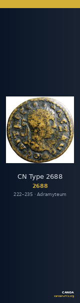 CN Type 2688 — CANOA