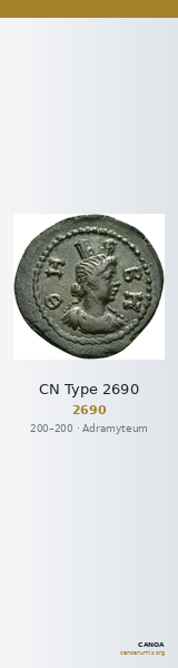 CN Type 2690 — CANOA