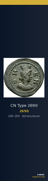 CN Type 2690 — CANOA