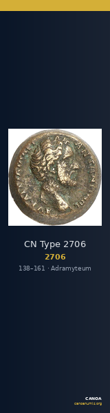 CN Type 2706 — CANOA