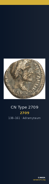 CN Type 2709 — CANOA