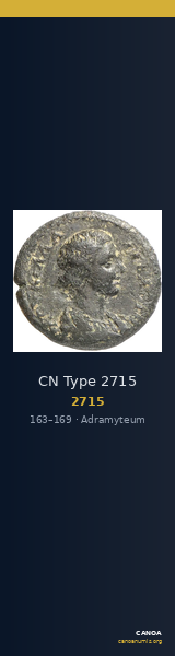 CN Type 2715 — CANOA