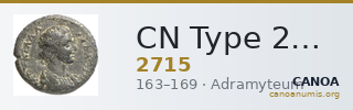 CN Type 2715 — CANOA