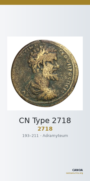 CN Type 2718 — CANOA