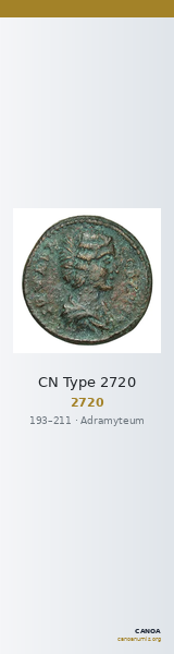 CN Type 2720 — CANOA
