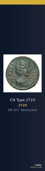 CN Type 2720 — CANOA