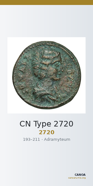 CN Type 2720 — CANOA