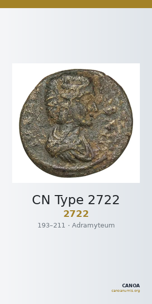 CN Type 2722 — CANOA