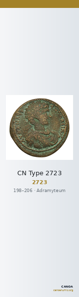 CN Type 2723 — CANOA