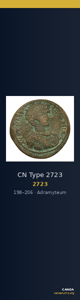 CN Type 2723 — CANOA