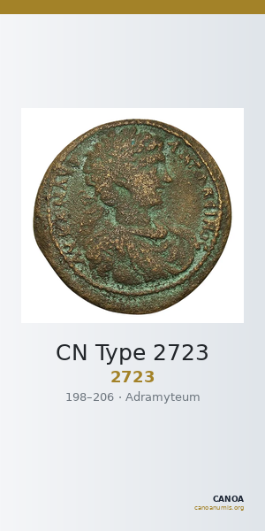 CN Type 2723 — CANOA