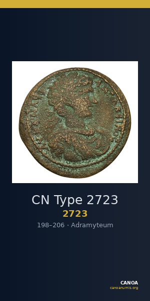 CN Type 2723 — CANOA