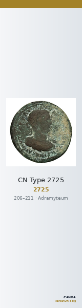 CN Type 2725 — CANOA