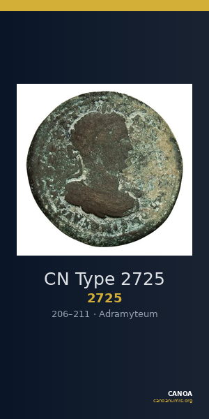 CN Type 2725 — CANOA