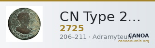 CN Type 2725 — CANOA