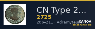 CN Type 2725 — CANOA