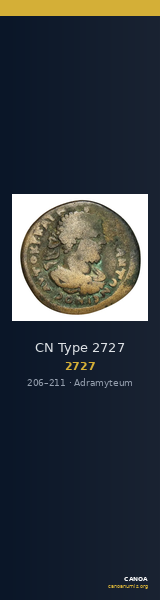 CN Type 2727 — CANOA