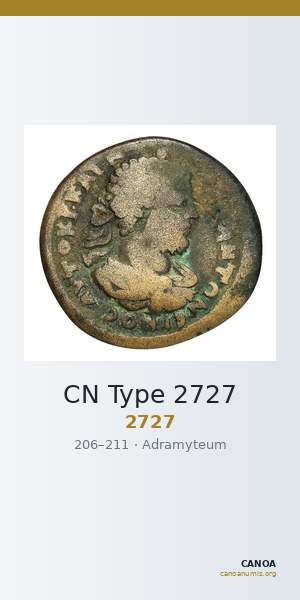 CN Type 2727 — CANOA