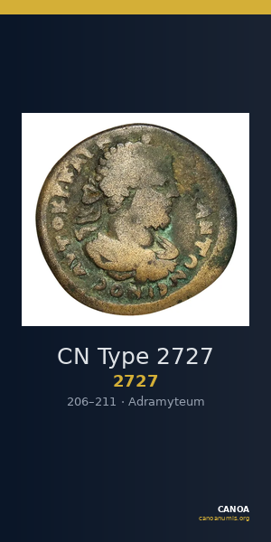 CN Type 2727 — CANOA