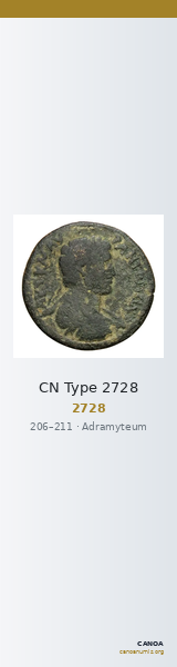 CN Type 2728 — CANOA