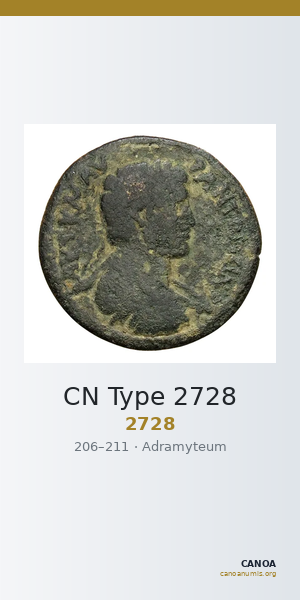 CN Type 2728 — CANOA