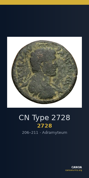 CN Type 2728 — CANOA