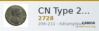 CN Type 2728 — CANOA
