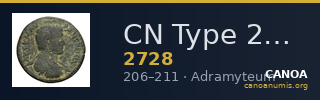 CN Type 2728 — CANOA