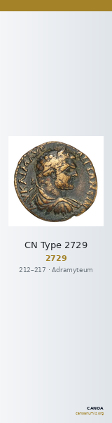 CN Type 2729 — CANOA