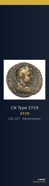 CN Type 2729 — CANOA