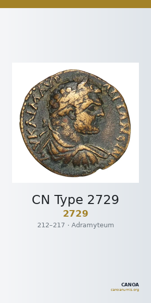CN Type 2729 — CANOA