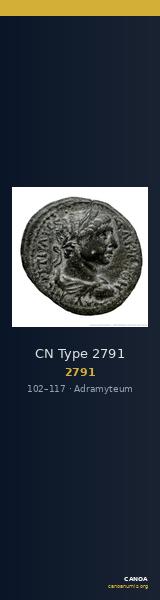 CN Type 2791 — CANOA