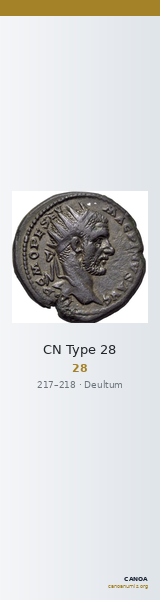 CN Type 28 — CANOA