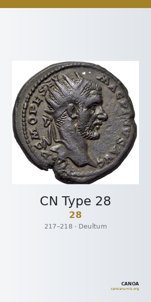 CN Type 28 — CANOA