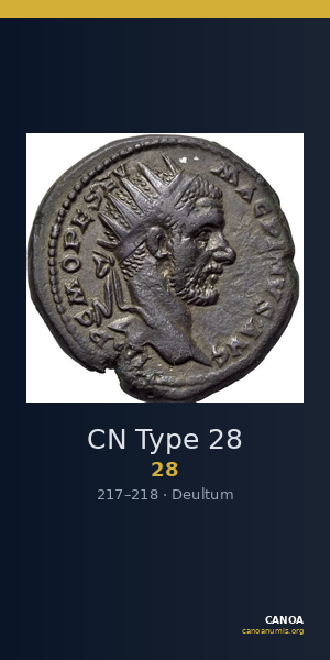 CN Type 28 — CANOA