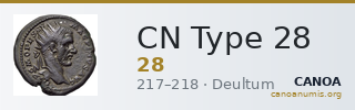 CN Type 28 — CANOA