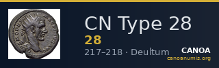 CN Type 28 — CANOA