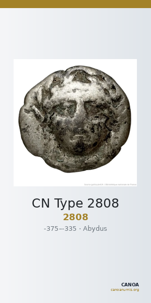 CN Type 2808 — CANOA