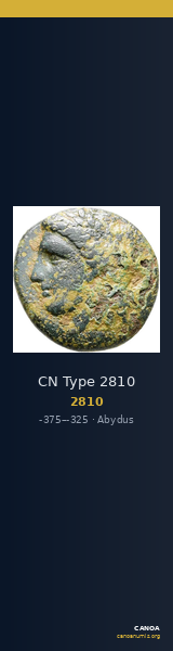 CN Type 2810 — CANOA