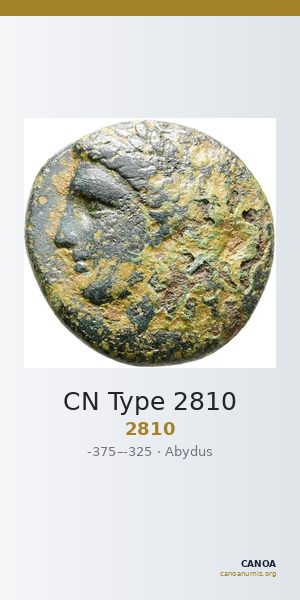 CN Type 2810 — CANOA