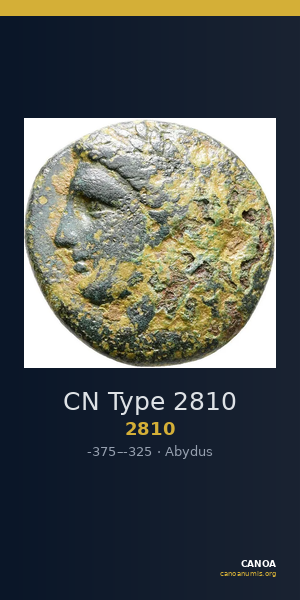 CN Type 2810 — CANOA