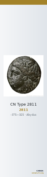CN Type 2811 — CANOA