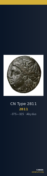 CN Type 2811 — CANOA